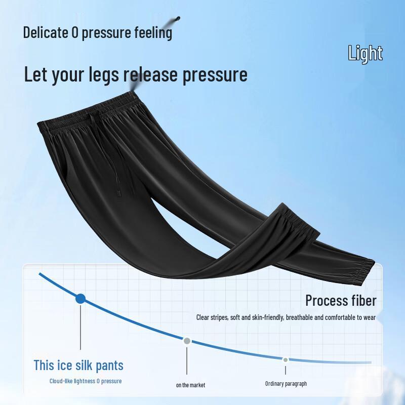 MINISO Men's Ice Silk Elastic Jogger Pants