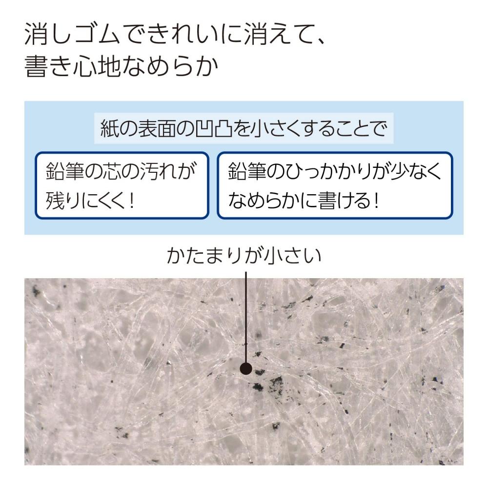 KOKUYO Campus Notes, Half Size, B6, 5mm Grid, Blue, Set of 5 Books, No-37S10-5BX5SET, Blue