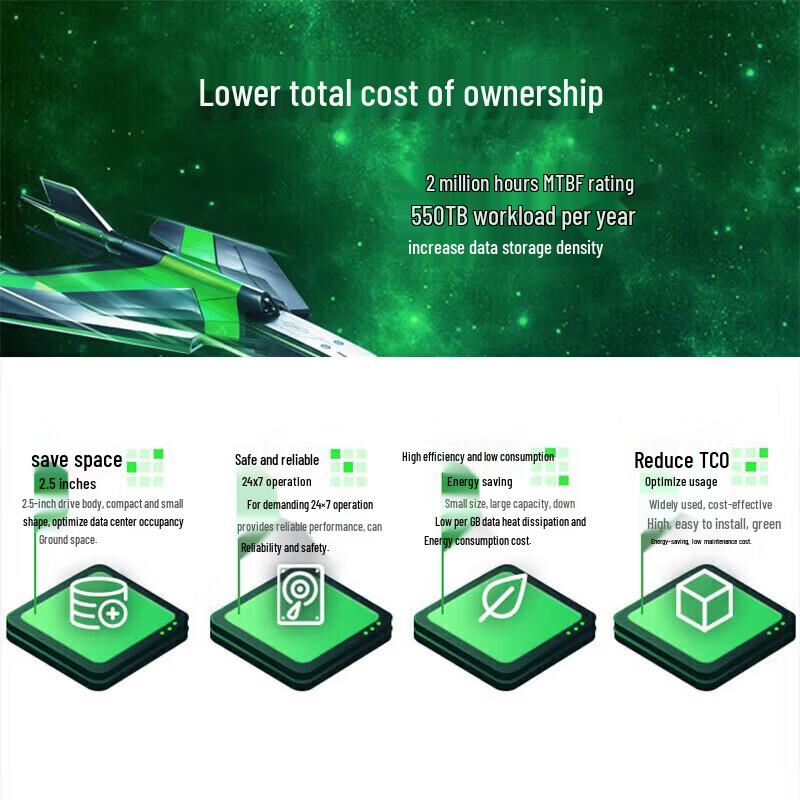 Seagate Enterprise SAS 2.5-inch Server Hard Drive
