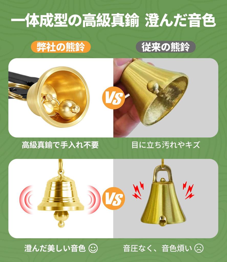 Soramoon Bear Bell, Ultra Lightweight Brass Bear Bell with Silent