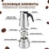 Xiaomi Кофеварка гейзерная 'ИНДУКЦИОННАЯ', 2 чашки. (100 мл)