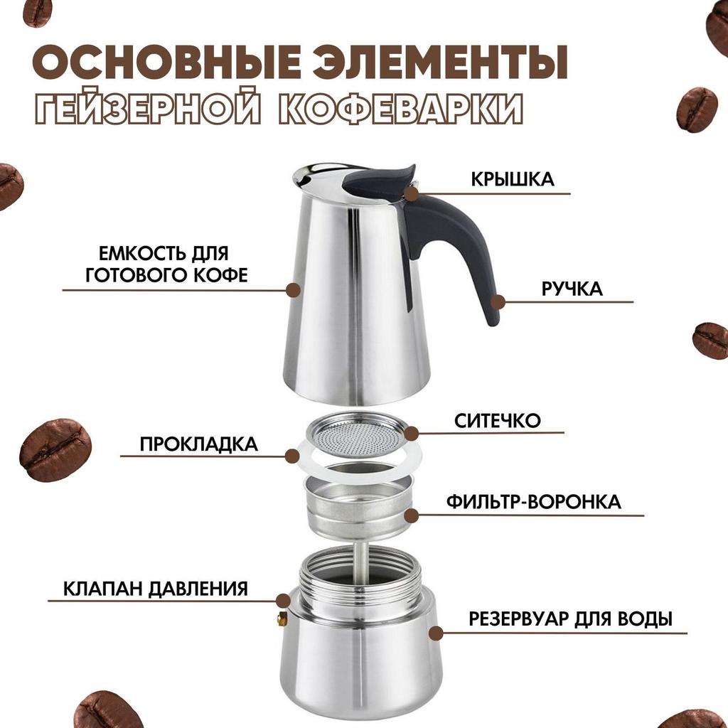 Xiaomi Кофеварка гейзерная 'ИНДУКЦИОННАЯ', 2 чашки. (100 мл)