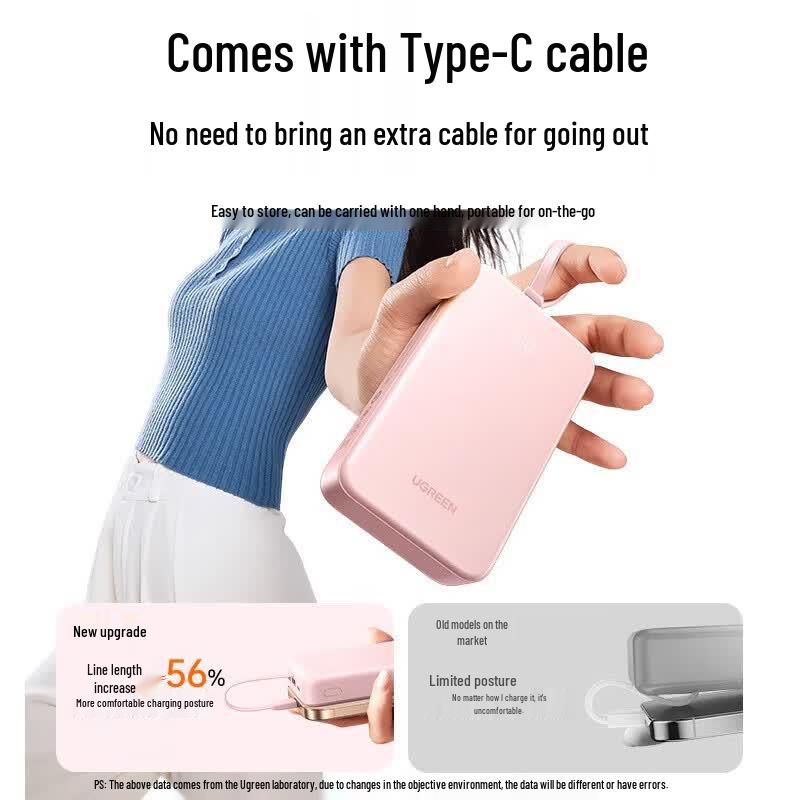 UGREEN 20000mAh Portable Power Bank with Built-in USB-C Cable