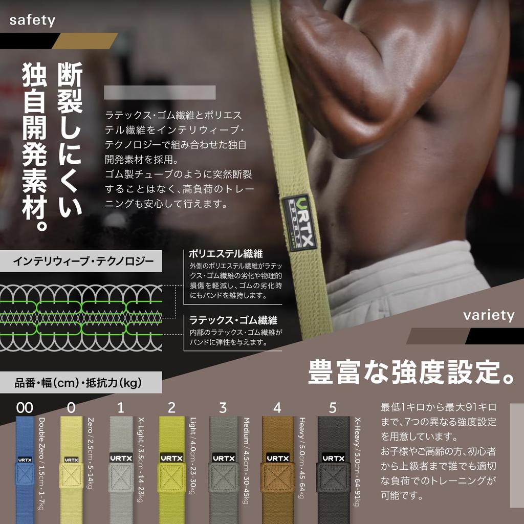 VRTX Fitness Good Design Award High Size 3 [US Patented] Band, Durable, Skin-Friendly, Washable, Winning, Strength, Pull-Up Support, Medium,