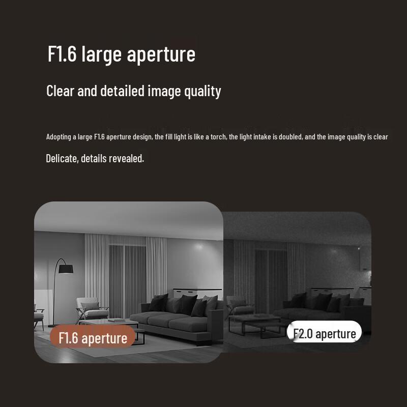 Jing Xiaodou Dual-Lens 10MP Smart Home Security Camera (CN version)