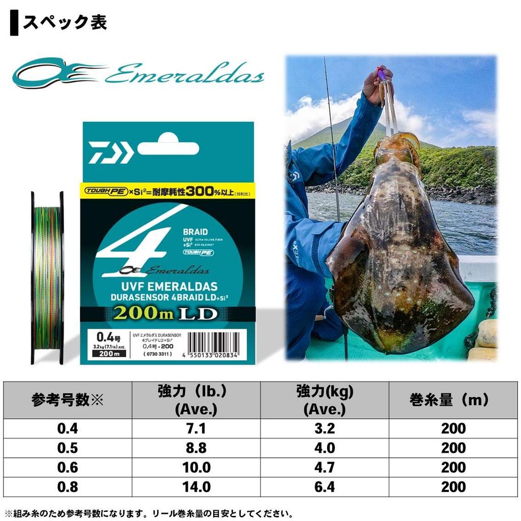 Daiwa PE Леска UVF Emeraldas DuraSensor 200м 5 цветов LD+Si2 0.4