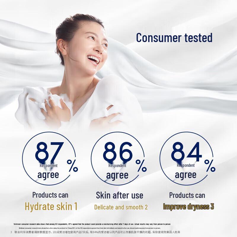 Dove Deeply Nourishing Shower Gel (2x1kg)