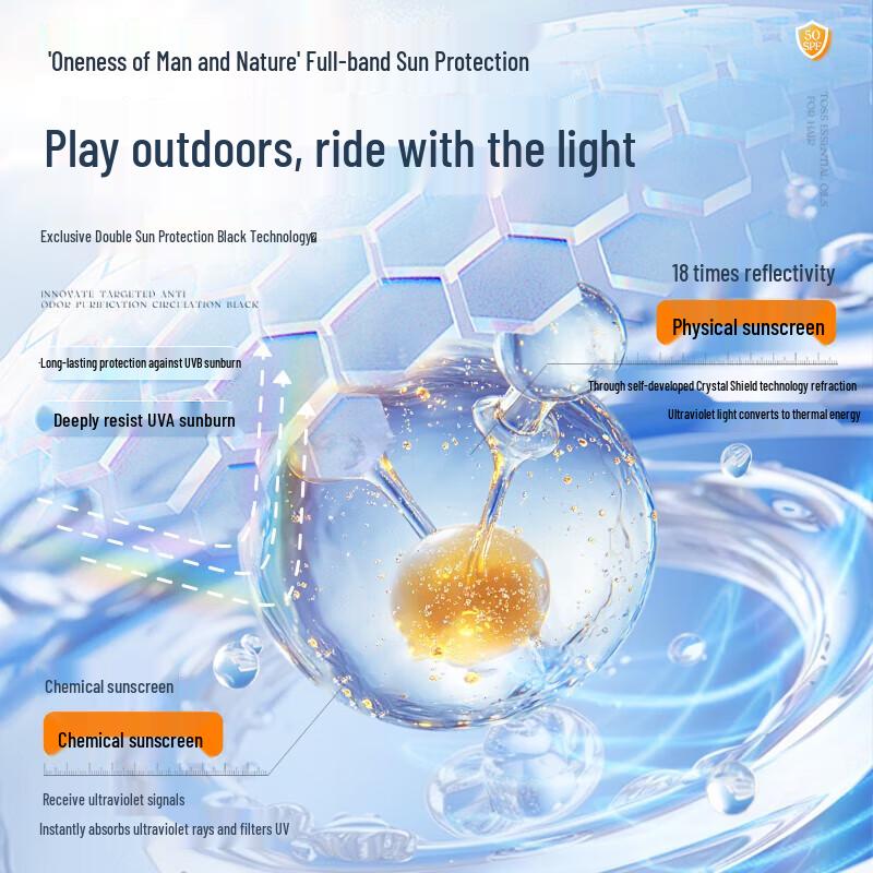 RUYI Whitening Sunscreen Spray SPF50+ PA+++