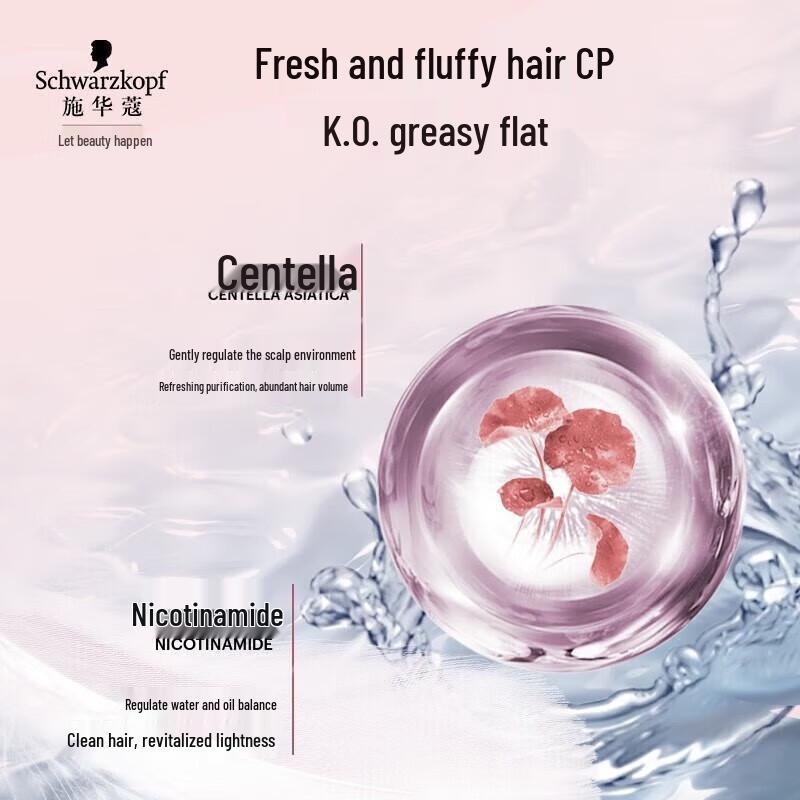 Schwarzkopf Volumizing & Strengthening Shampoo Twin Pack