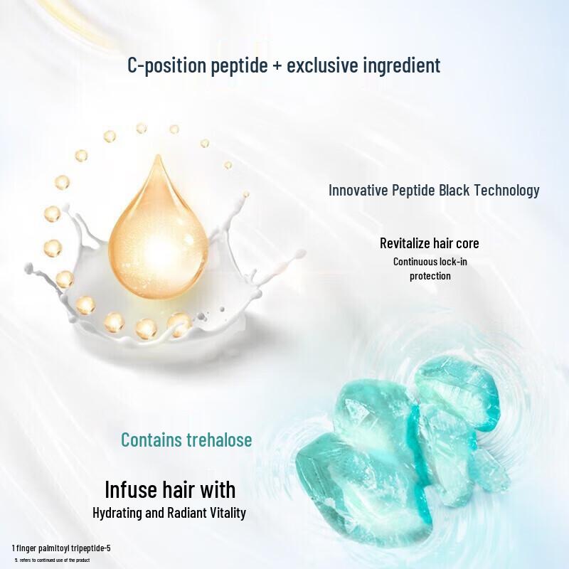 Dove Nourishing Hydration Shampoo & Conditioner Set