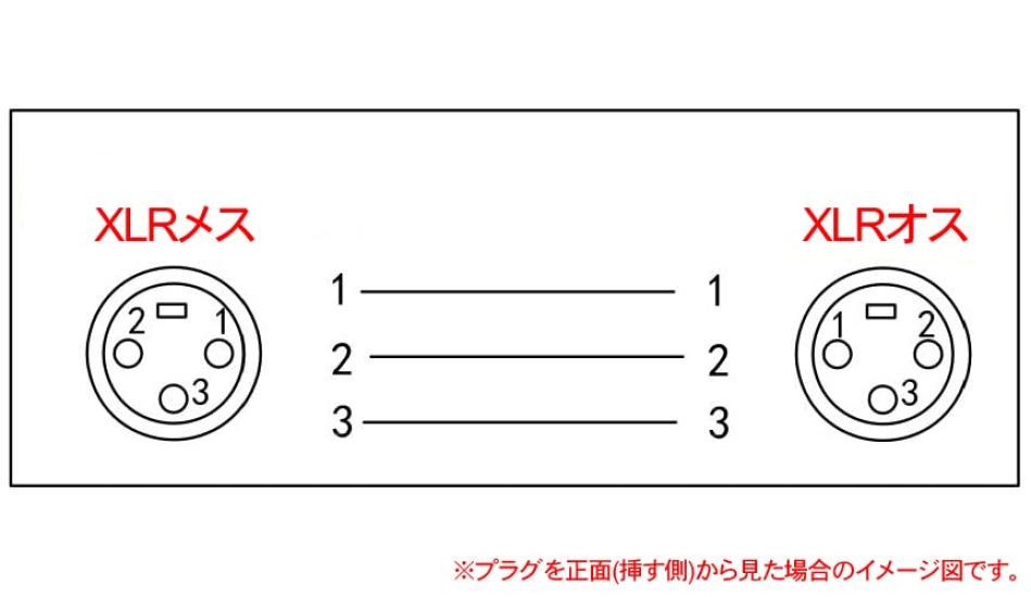 F-Factory Микрофонный кабель, XLR кабель (Мужской женский), 10 м, Кабель Canon, Балансное соединение XLR, 3-контактный микрофон для записи, Профессиональная запись,