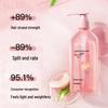 Syoss Peach Blossom Smoothing Shampoo