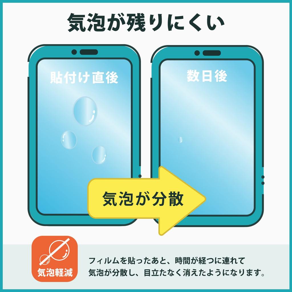 COOSPO BC26 Screen Fiber Glass Made In Japan Kayo&Karin Protector, Ultra-Thin Film, Anti-Reflective,