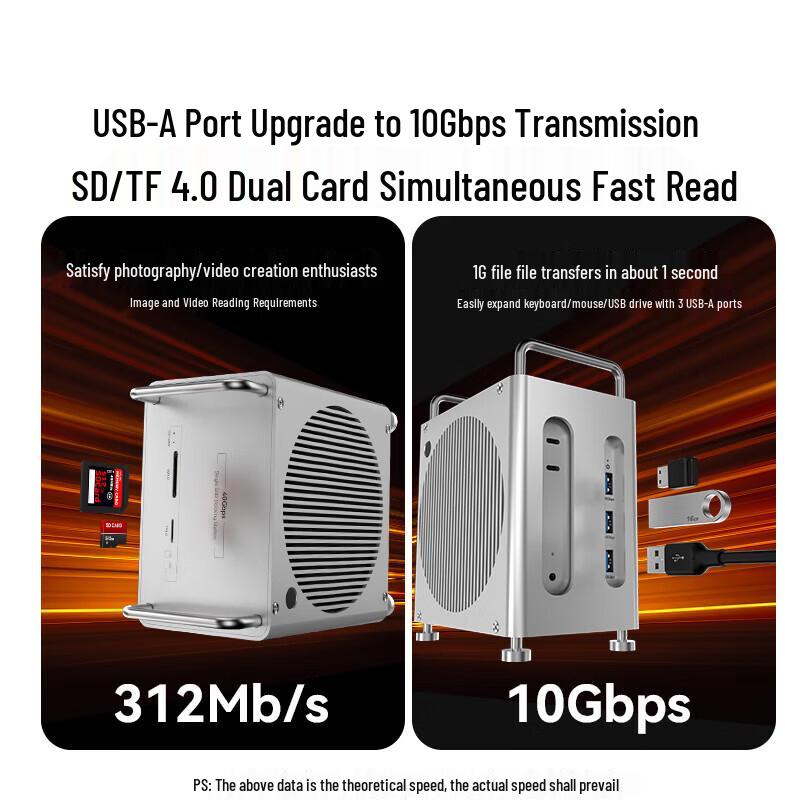 Док-станции Acasis Thunderbolt/USB4