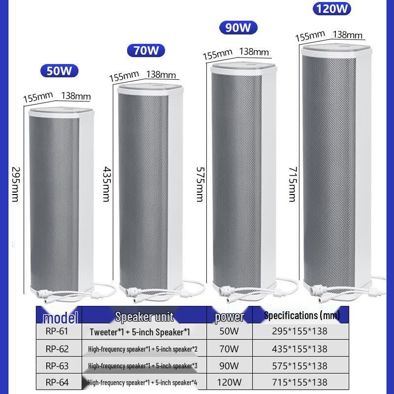 SAST IP Network Outdoor Wall-mounted Sound Column Speakers CN plug (adapter included)