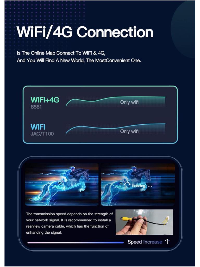 Система Android-навигации и камеры заднего вида для Mercedes-Benz ML-Class W164