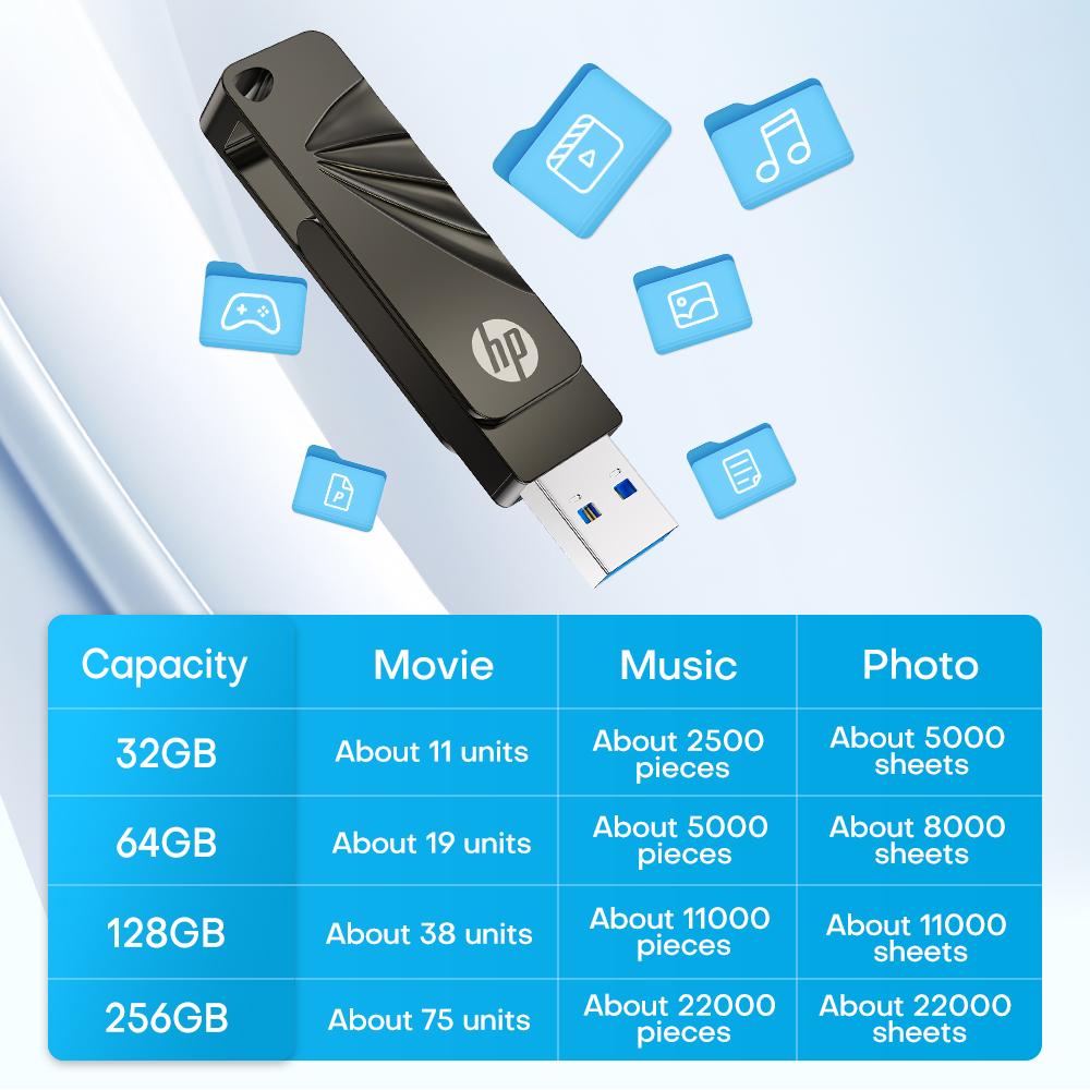 HP X762W USB3.2 USB флеш-накопитель 32ГБ/64ГБ/128ГБ/256ГБ Металлический корпус