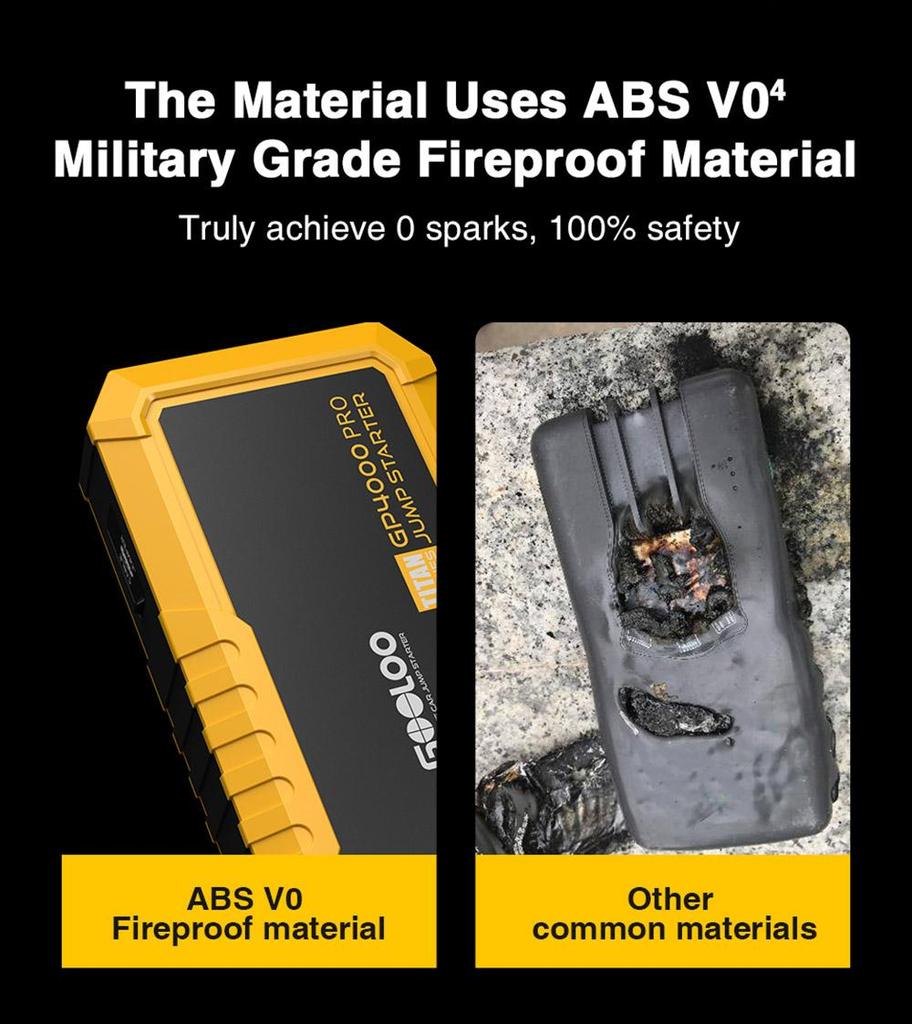 GOOLOO GP4000 PRO Jump Starter, блок питания 26800 мАч, пиковый ток 4000 А, выход постоянного тока 15 В, 10 А, белый светодиод 1 Вт, дизельный двигатель 10 л — вилка европейского стандарта