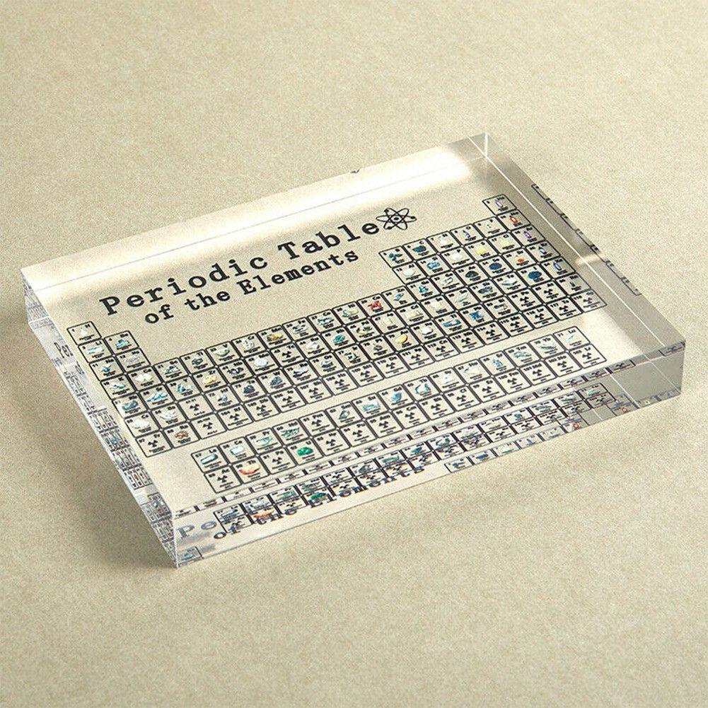 Принадлежности Школа Домашнее украшение Периодическая выставочная доска Дисплей химических элементов Периодическая таблица