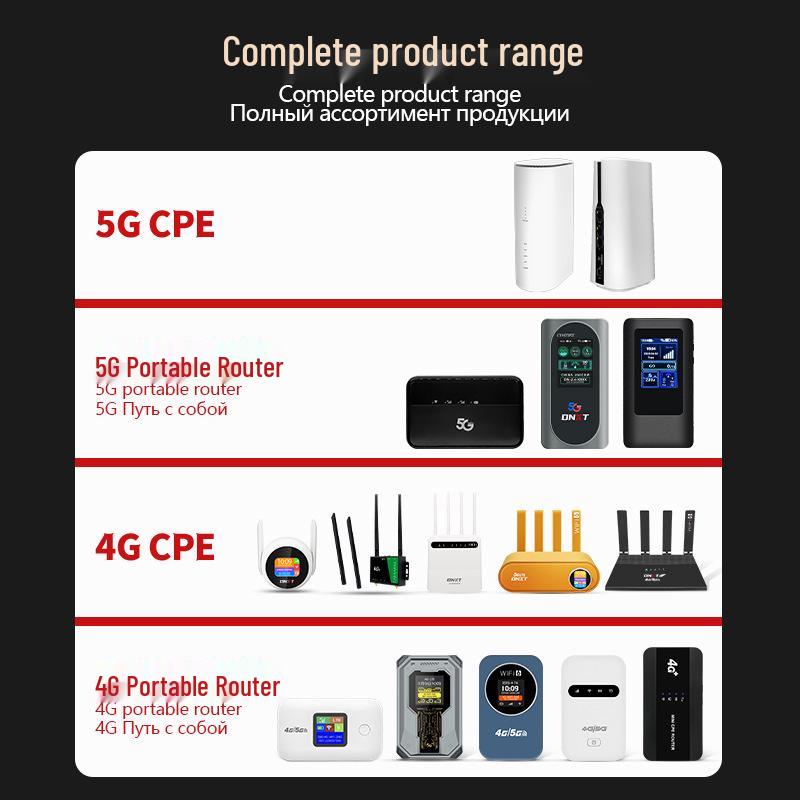 4G WiFi6 Wireless Router with Optional Battery, Foldable Antenna, 4 Network Ports, and Card Slot for Russia and Americas
