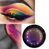 Cosmetics Eye Makeup Eyeshadow Powder for Gathering