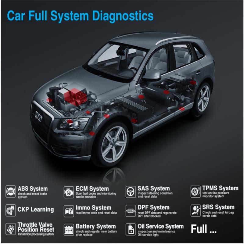 Полносистемное считыватель кодов Thinkdiag OBDII с 16 функциями сброса для Android/IOS Версия обновления сканера Easydaig