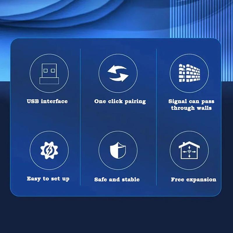 300Mbps 2.4G Usb Wireless Wifi Repeater Extender Router Wifi Signal Amplifier Booster Long Range Wi-Fi Repeater Access Point