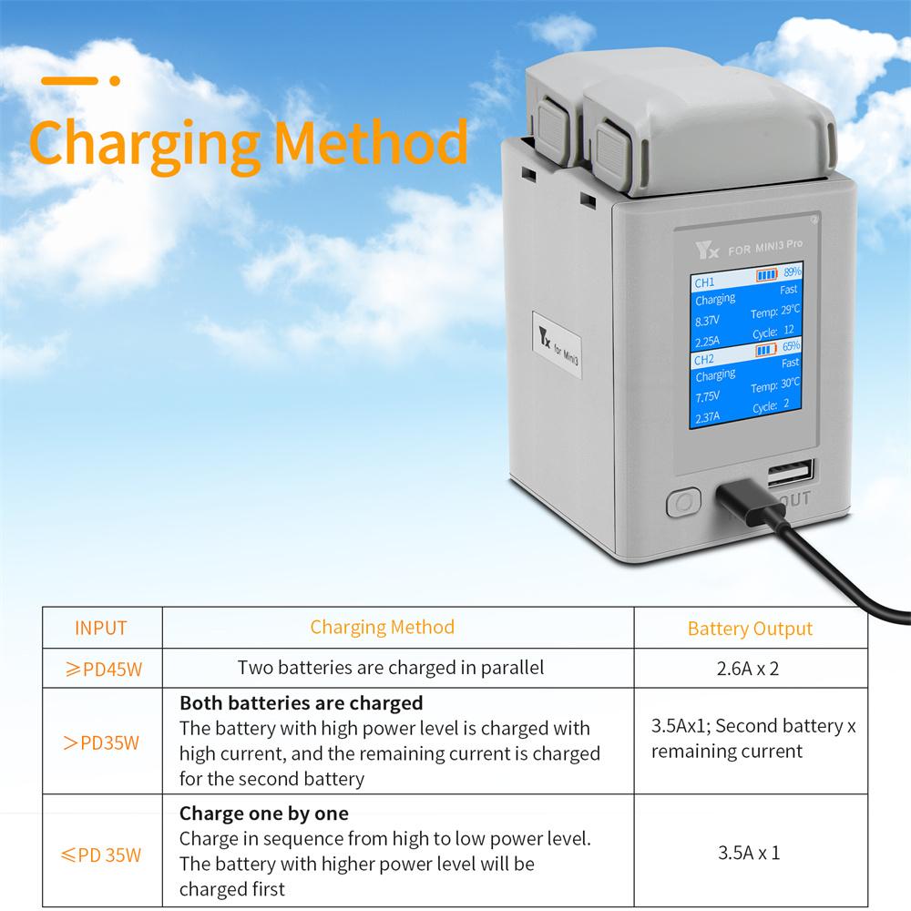 For Mini 4 Pro Battery Charger for DJI Mini 4 Pro Mini 3 Pro Accessory Series Two-Way Charging Hub Dual Batteries Rapid Charging