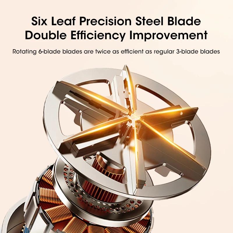 Электрическая машинка для удаления катышков 6000 об/мин, перезаряжаемая через USB, для свитера, пальто, куртки, портативный триммер для ворса, инструмент для ухода за одеждой