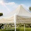 Canopy Replacement Top, Heavy Duty Waterproof Vinyl Cover with Reinforced Corners, Clear PVC Shade for Pop Up Straight Leg Frames