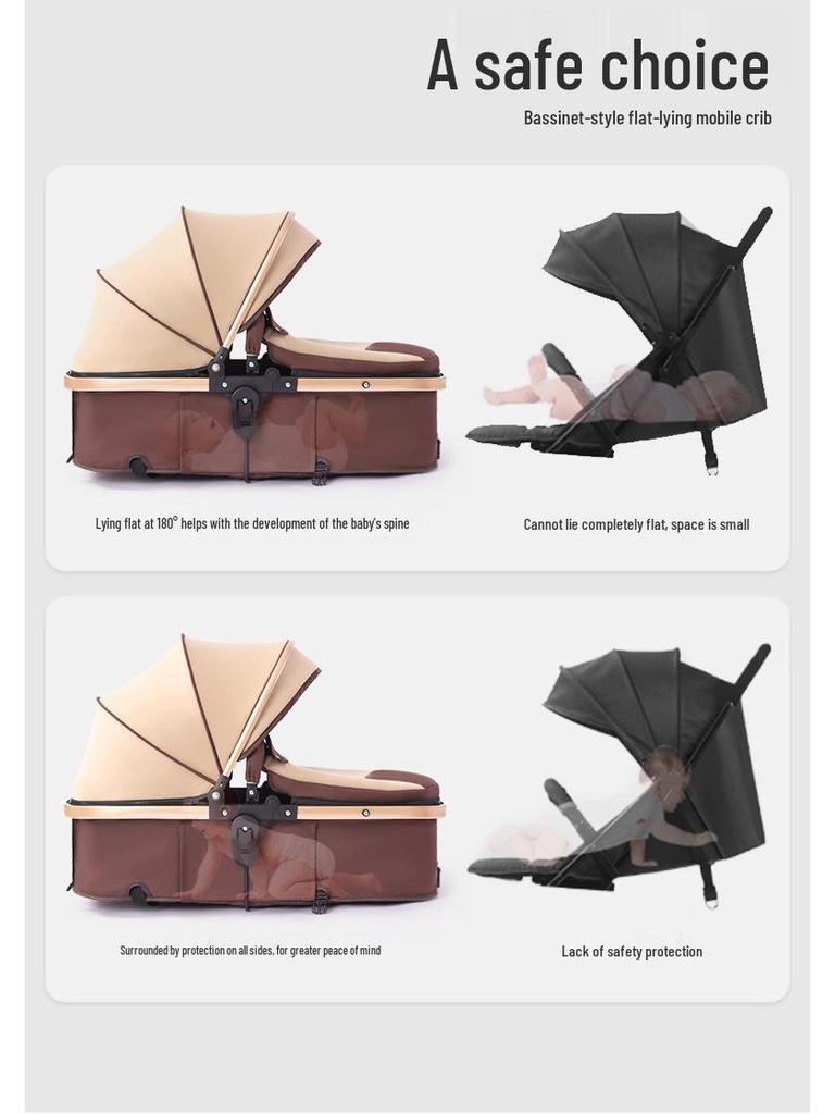 Конвертируемая коляска для новорожденного - Универсальная, Высокая посадка, Легкая, Двусторонняя, Дизайн со складыванием одной кнопкой.