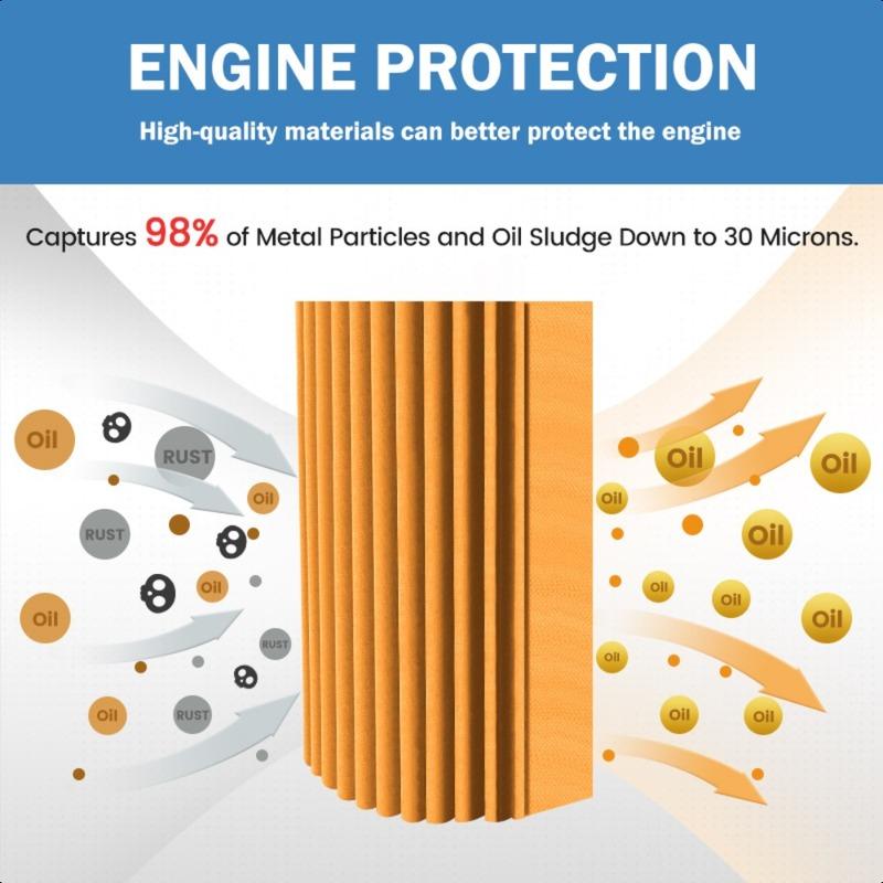 Motorcycle Oil Filter for Kymco 125 Venox 125 Dink i.e 125 Grand Dink G-Dink i.e 150 Grand Dink 200i Yager GT