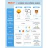 ME202W 5m Measuring Rang SmartLife TUYA App Smart Home Real Time Reminder Wifi Mobile Liquid Ultrasonic Water Level Sensor