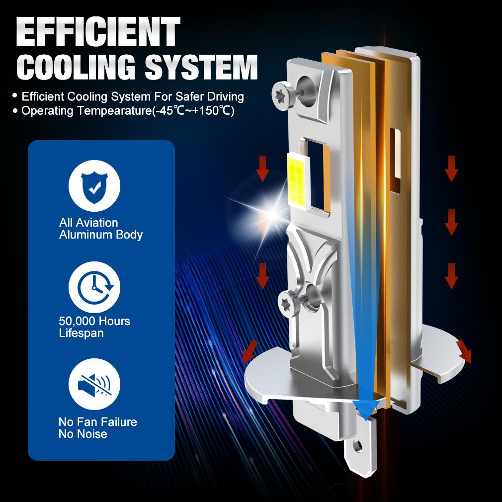2 шт. 22000LM H1 H3 светодиодные лампы для фар Mini Canbus H1 светодиодная лампа 35 Вт 16-ядерный CSP для автомобильных фар без вентилятора DRL свет авто диодные противотуманные фары 12 В 6000 К белый