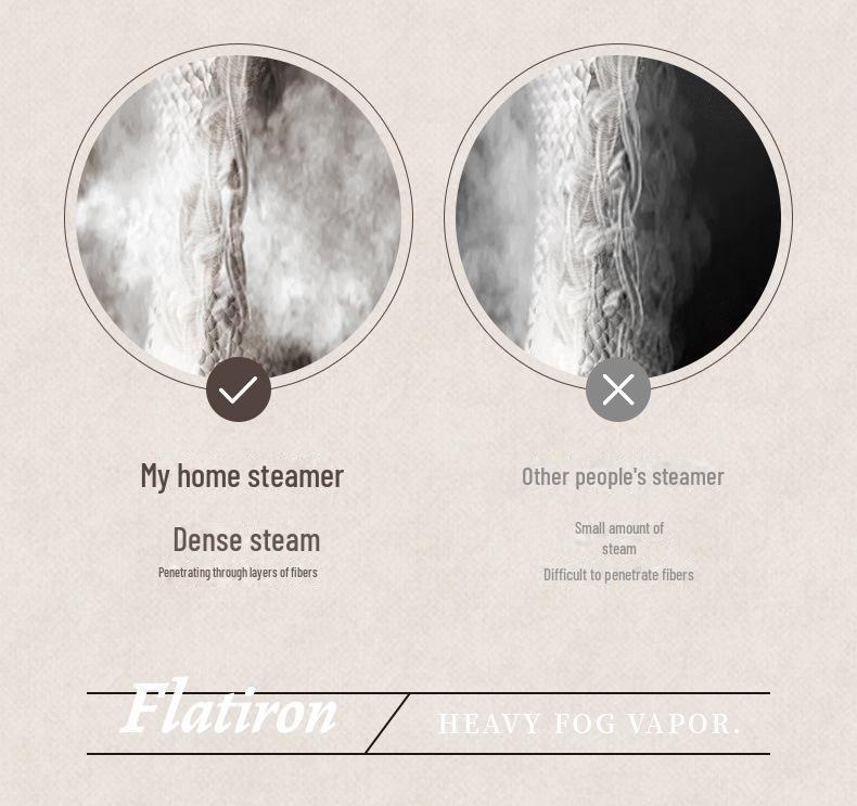 Портативная мини-ручная гладильная машина: Мокрое и сухое глажение для дома и путешествий