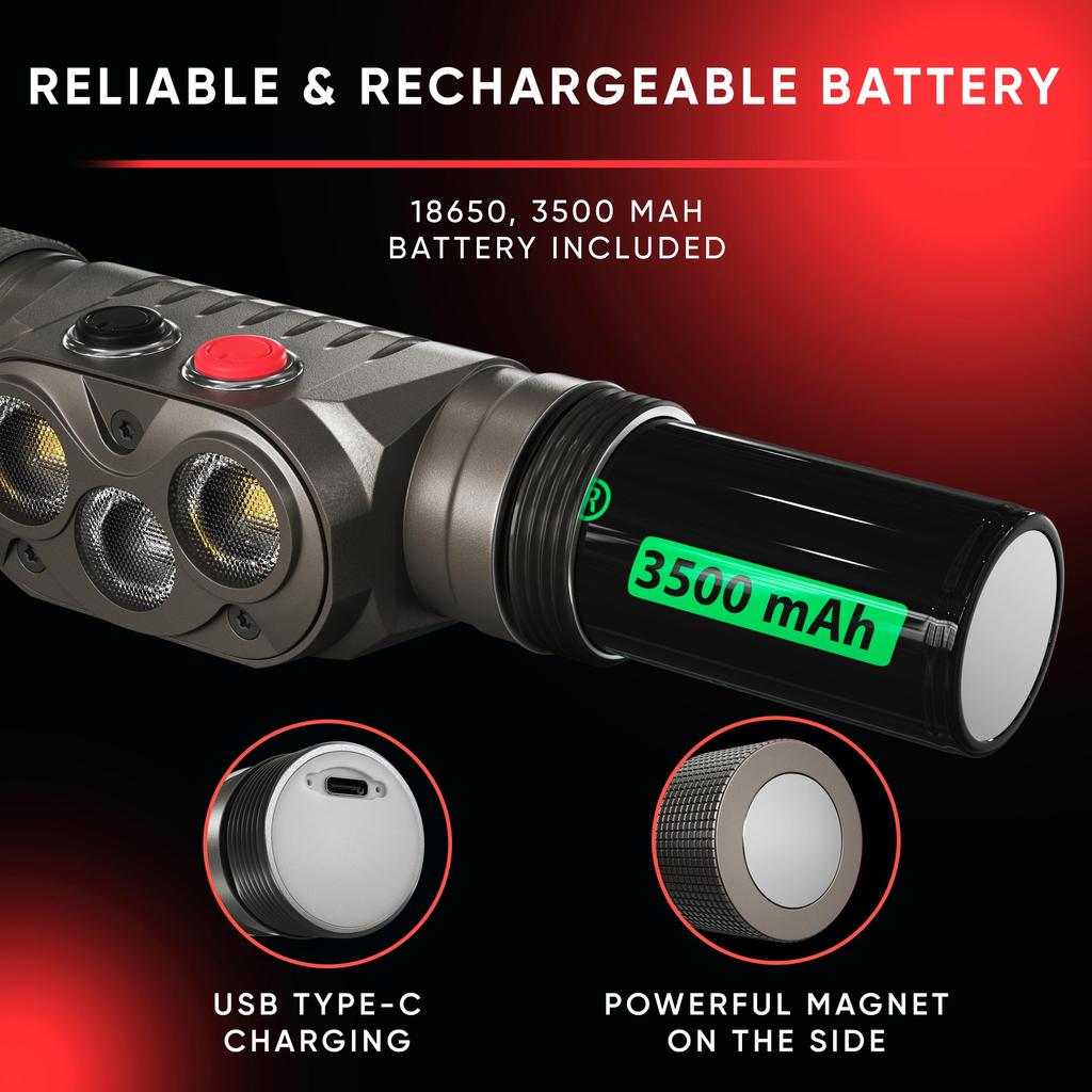 Kilnex Многофункциональный цельнометаллический аккумуляторный налобный фонарь Smile LX02 с очень мощным рассеянным красным светом.