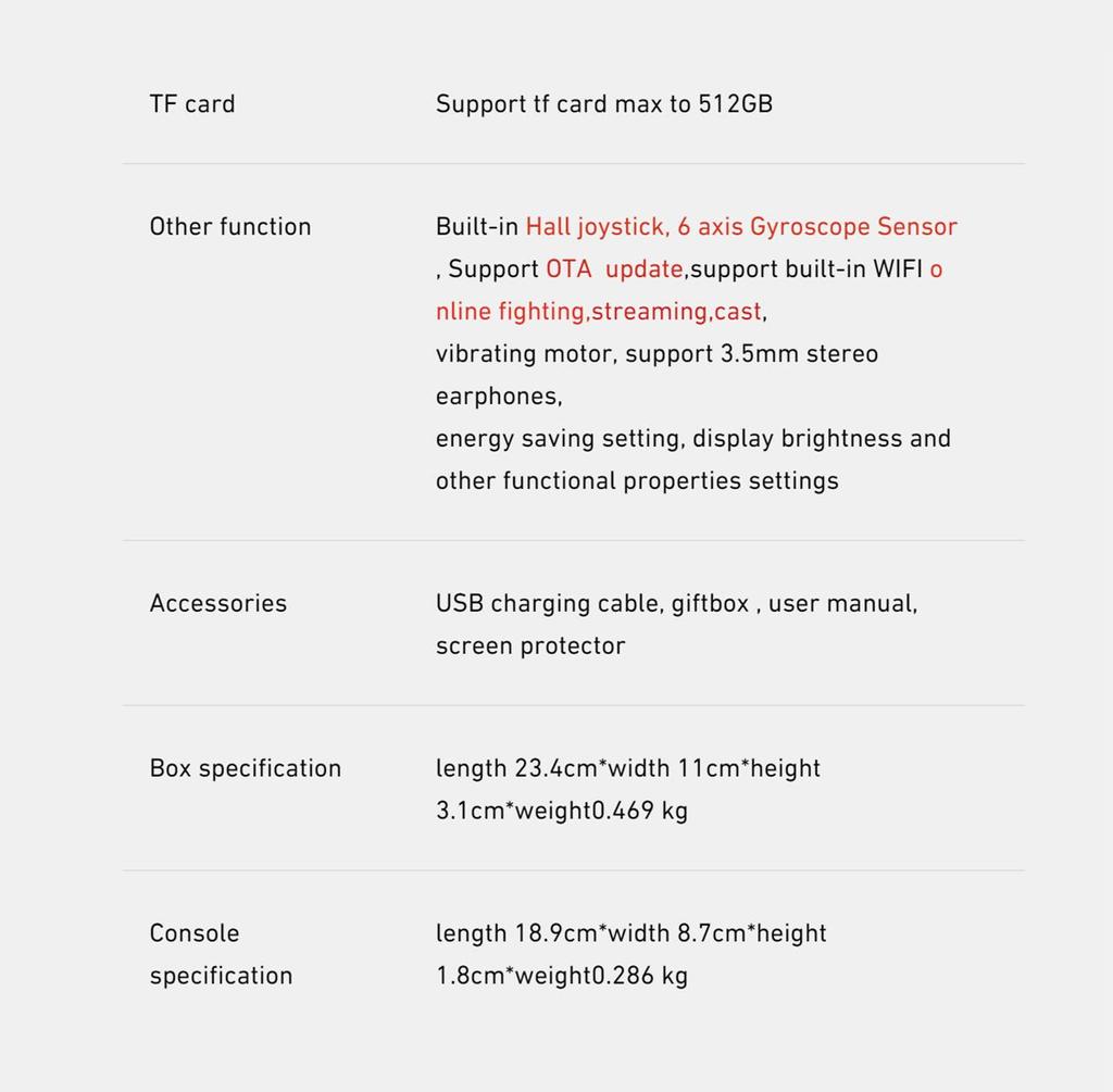 НОВЫЙ АНБЕРНИК RG505