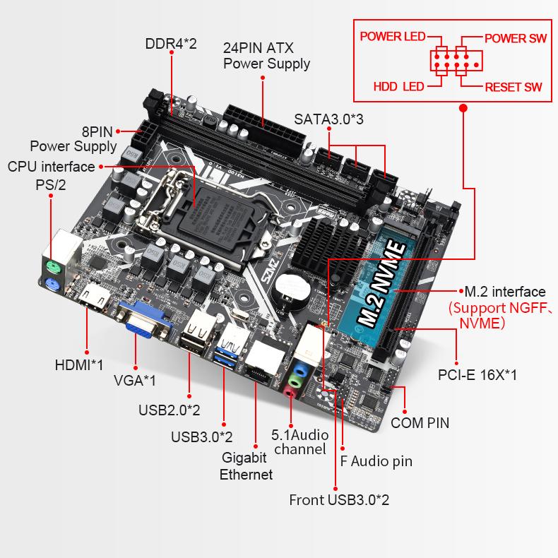 JINGSHA H310 Чипсет Материнская плата LGA 1151 i6/i7/i8/i9 Процессор M.2 SATA3.0 USB3.0 Слот Настольная материнская плата Макс. 16 ГБ ОЗУ