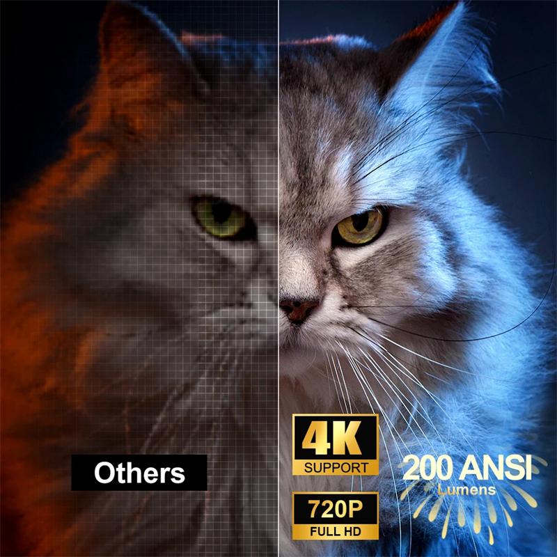 Android 11 проектор 1280*720P 4K Wi-Fi6 200ANSI AllwinnerH713 гибкий 180° BT5.0 портативный проектор для домашнего кинотеатра на открытом воздухе