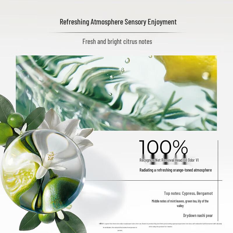 Schwarzkopf Oil Control Revitalizing Shampoo 600ml