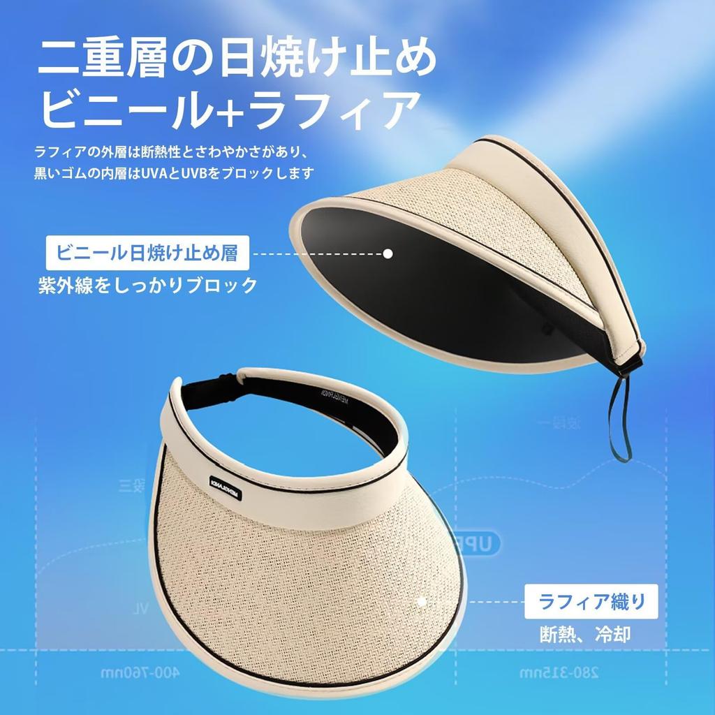 Солнцезащитный козырек из соломы, защита от солнца и УФ-лучей, солнцезащитный, широкий, для маленького лица, впитывающий пот, быстросохнущий, соломенный, для улицы, черный [ZVCXOE] Женский, Шляпа, UPF+50, Шляпа, Весна/Лето, Поля,