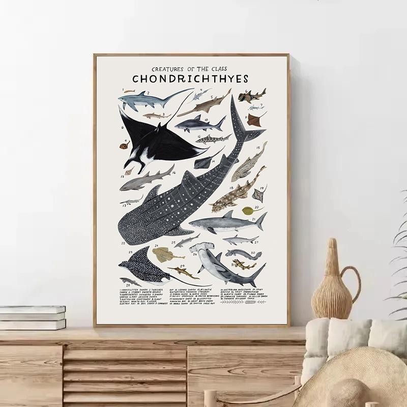 Абстрактные морские организмы медузы киты кальмары рыбы постеры холст картины и принты настенное искусство картина для комнаты домашний декор