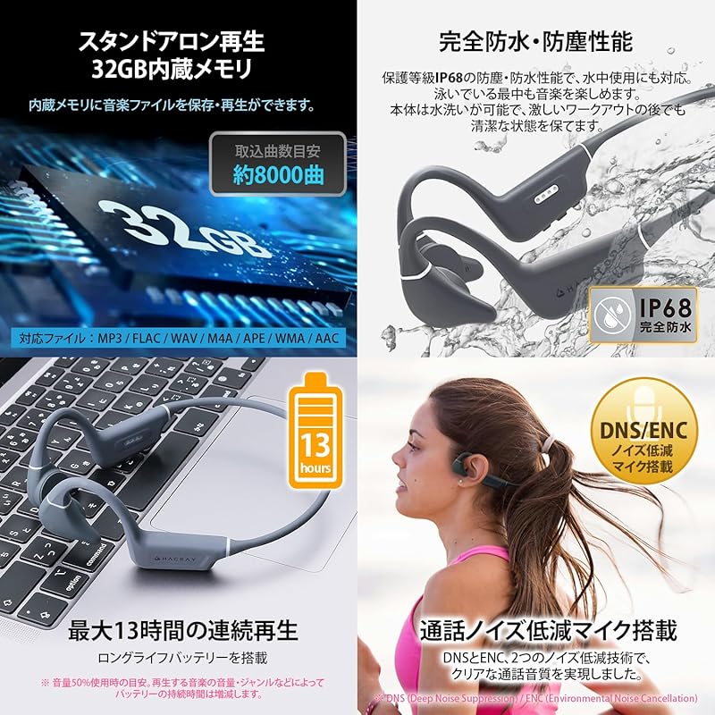 HACRAY наушники с костной проводимостью SeaHorse2 [IP68 полностью водонепроницаемые Встроенный 32 ГБ памяти музыкальный плеер Bluetooth 5.4 с поддержкой AAC многоточечное подключение До