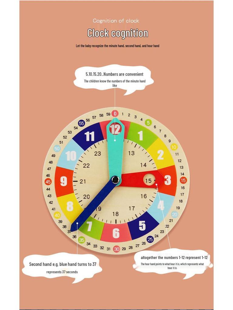 Interactive Children's Wooden Clock Teaching Aid - Time Concept & Digital Clock Cards Educational Toy