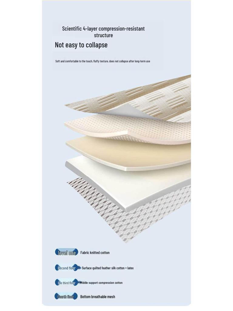 3D Latex Tatami Mattress: Thick, Comfortable Topper for Students and Dorms