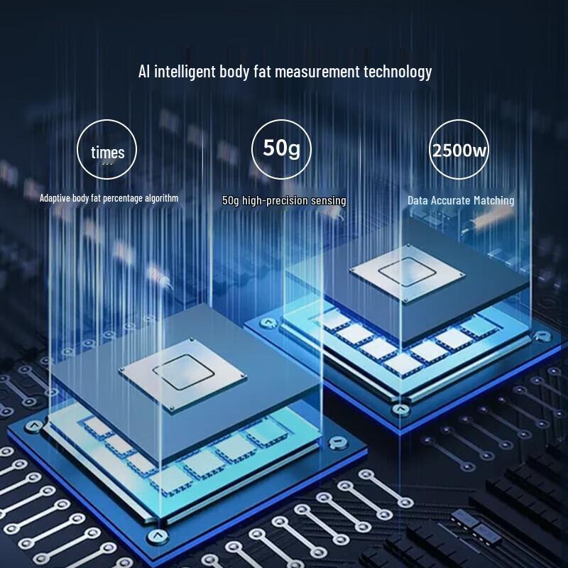 Yolanda Smart WiFi+Bluetooth Body Fat Scale (CN version)