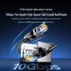SAMZHE CAT6A Ethernet Patch Cable