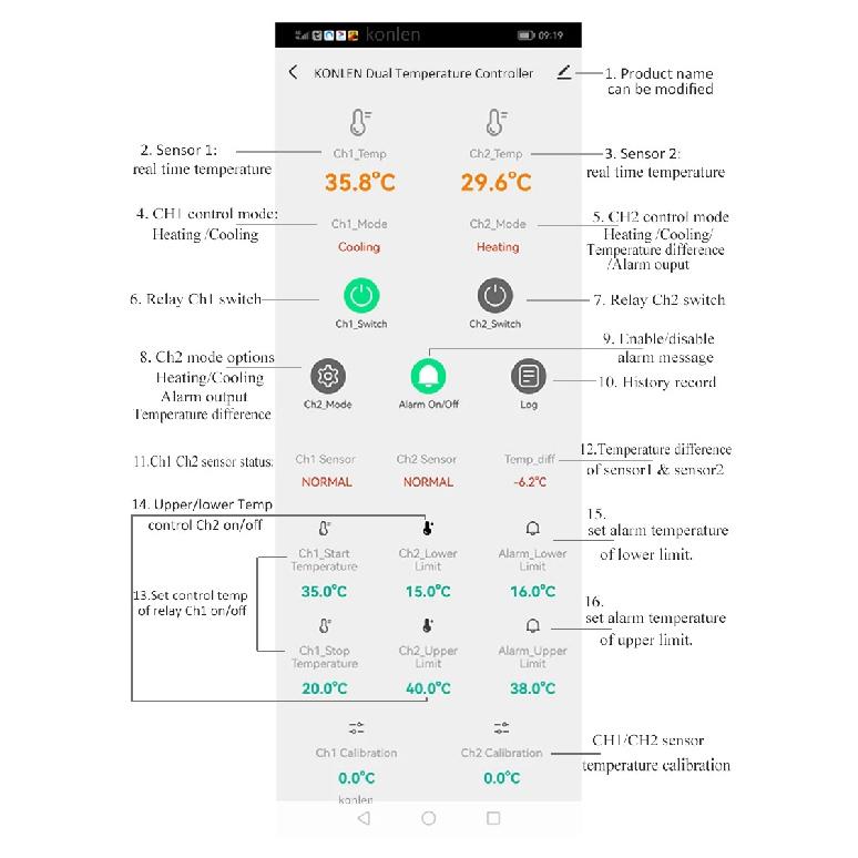 WIFI Двойной температурный датчик контроллера Tuya Термометр Термостат с 2 внешними датчиками Бойлер Водонагреватель Морозильник Smartlife