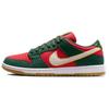 Новые SB Dunk Low PRM 'Seattle Supersonics' FZ1287-300