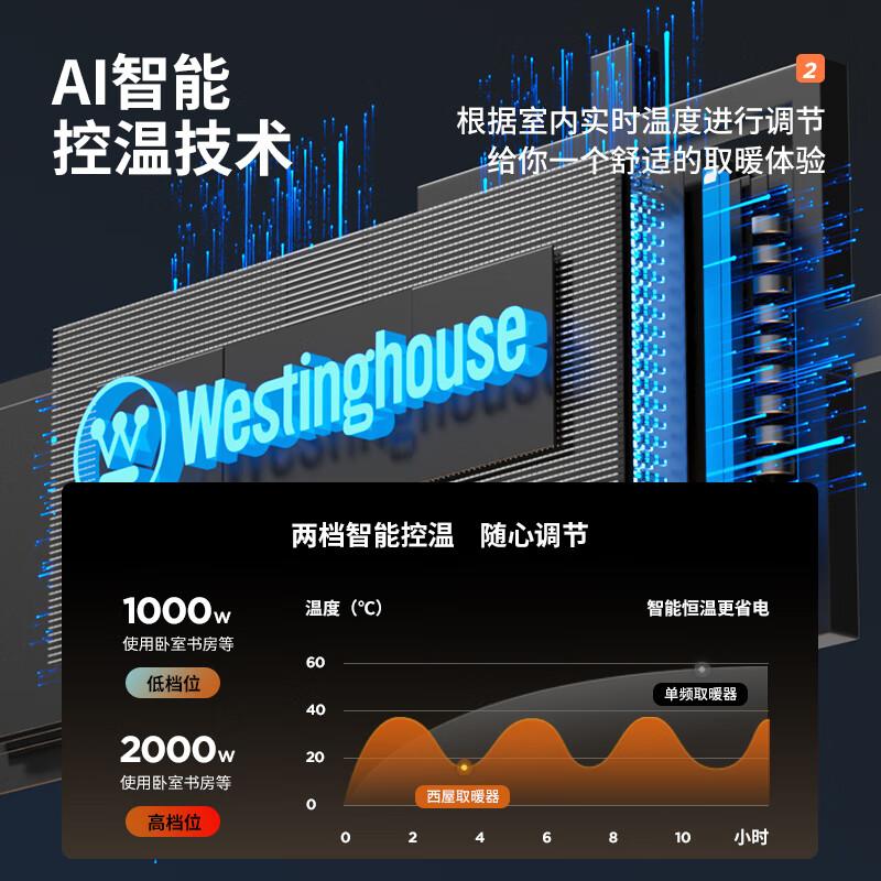 Westinghouse Skirting Line Heater Graphene Rapid Heating Household Small Energy saving Whole House Rapid Heating Oven Heater Electric Heater